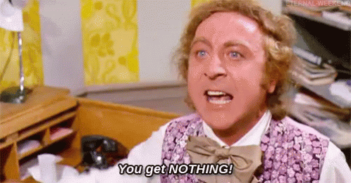 Popular Willy Wonka GIF - Nletter - Discover & Share GIFs